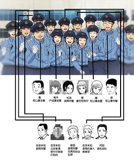 女子警察的逆袭中日双语 图1