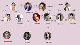 愛的轉(zhuǎn)變 圖1