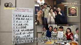 紀(jì)實(shí)72小時 樹木葬 櫻花樹下來見你 圖2