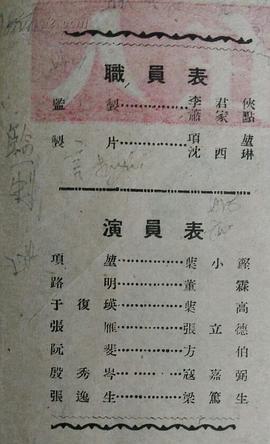 人在屋檐下 圖4