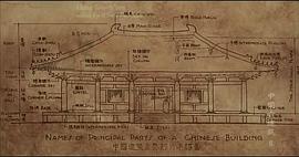 中国著名古建筑有哪些 图8