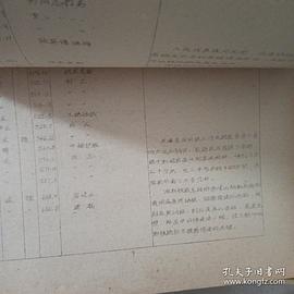 湘黔铁路扩建 图3