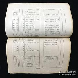 液壓傳動 圖1
