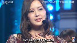 Music Station 圖7