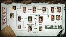 孤战迷城 图8