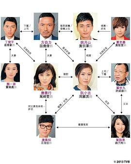 好心作怪 圖6