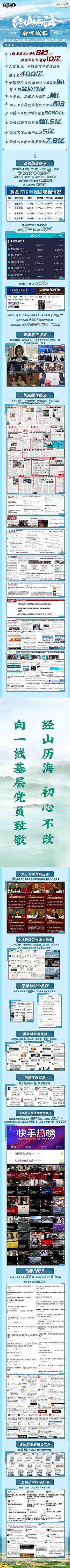 經(jīng)山歷海 圖3