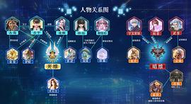維將 圖5