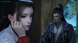 少年白馬醉春風 圖6