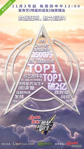 明星的誕生 圖10
