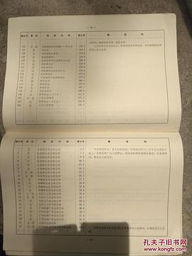 敬愛的周恩來總理永垂不朽 圖7