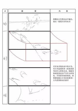 外國電影一個白鳥一個黑鳥 圖7