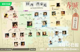 龙城 图9