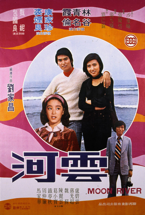 云河