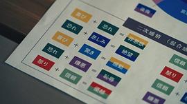 OCTO 感情搜查官心野朱莉 圖1