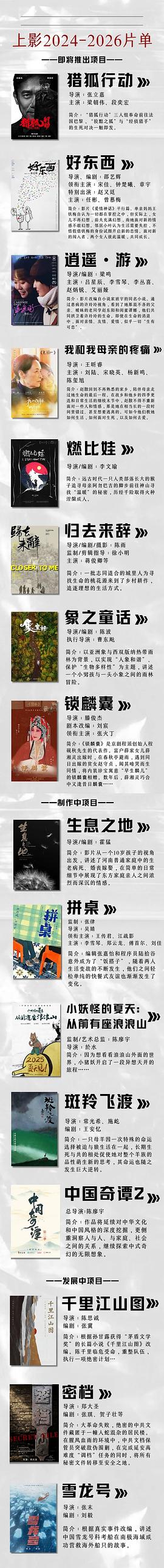 逍遙·游 圖6