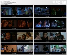 猛鬼放暑假 圖2