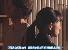 唇膏 圖2