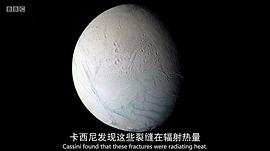 地平線系列：再見卡西尼號，你好土星 圖8