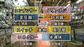 新日本風(fēng)土記 圖9