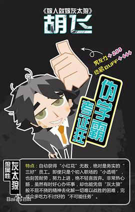 嫁人就嫁灰太狼 圖5