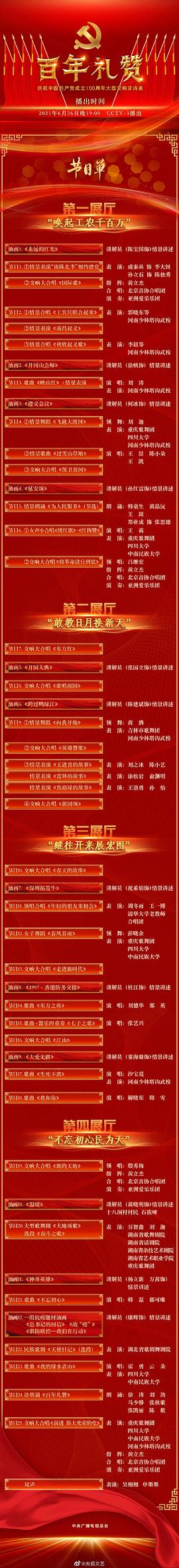百年禮贊——慶祝中國共產(chǎn)黨成立100周年大型交響音詩畫 圖2