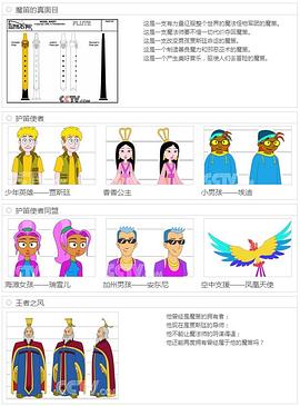 魔笛奇遇記 圖9