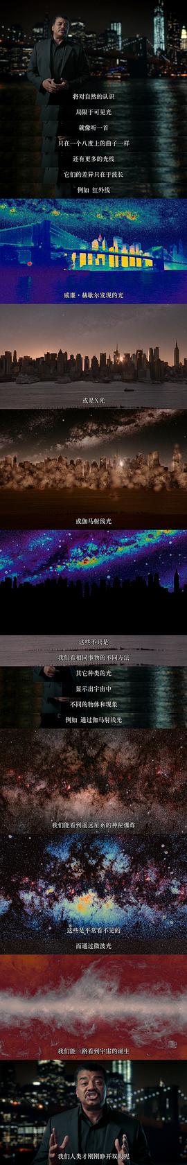 宇宙时空之旅中文版 图3