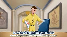好奇的喬治2 圖3