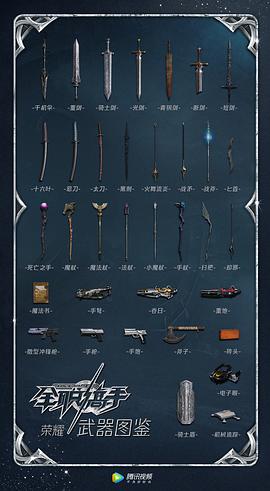 全职高手 图9