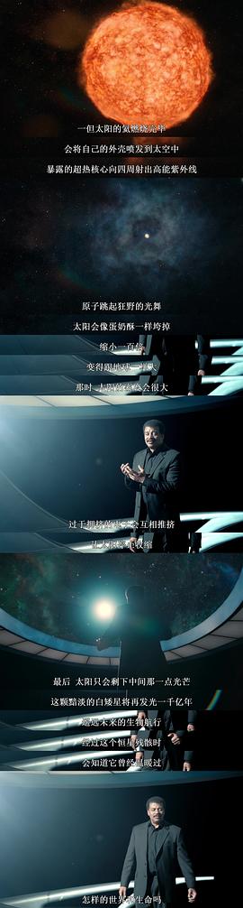 宇宙时空之旅中文版 图10
