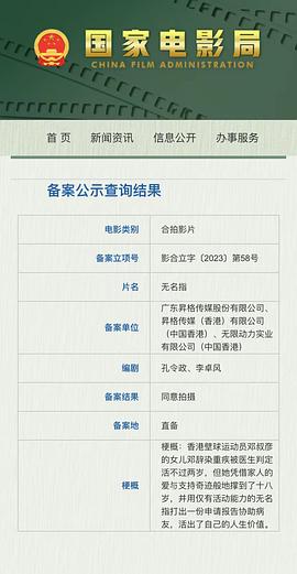 無名指 圖4