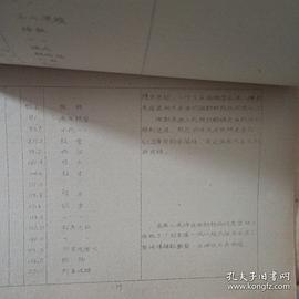 湘黔铁路扩建 图1