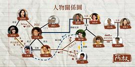 阿叔 图1