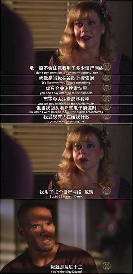 犯罪心理 第十一季 圖3