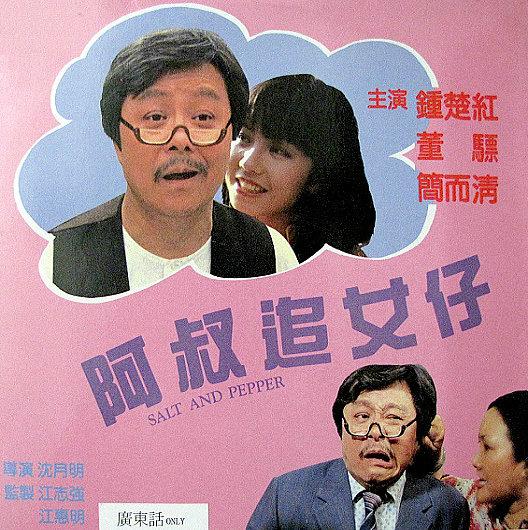 田雞過河