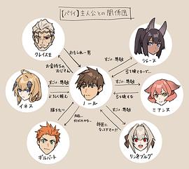 我要【招架】一切 图2