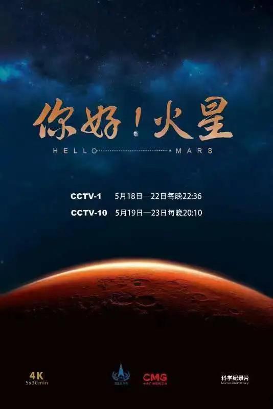 你好！火星