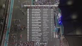 一級方程式：疾速爭勝 第一季 圖10