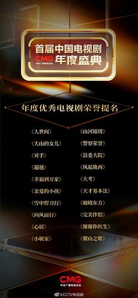 中央廣播電視總臺第1屆中國電視劇年度盛典 圖10