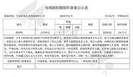 陽(yáng)明傳 圖1