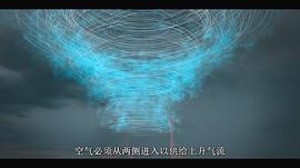 地球风暴 magnet 图7