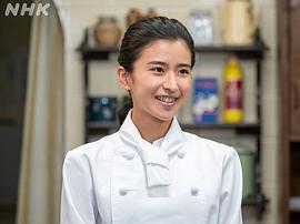 心潮澎湃 圖1