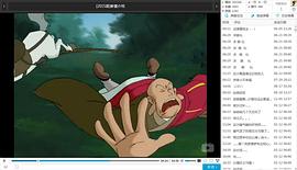 西游记2010动画版1080p网盘 图4