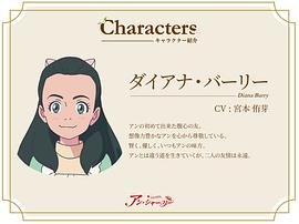 安妮·雪莉 圖8