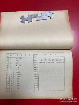 南京大屠殺 圖2