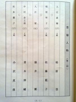 一吻定情 圖2
