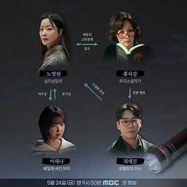 我们家 图6