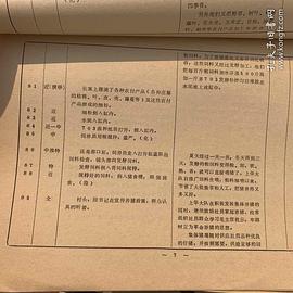 上華養(yǎng)豬經(jīng)驗(yàn)好 圖4