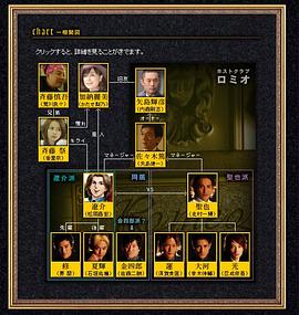 夜王 圖9